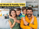 Finland D Work Visa 2025